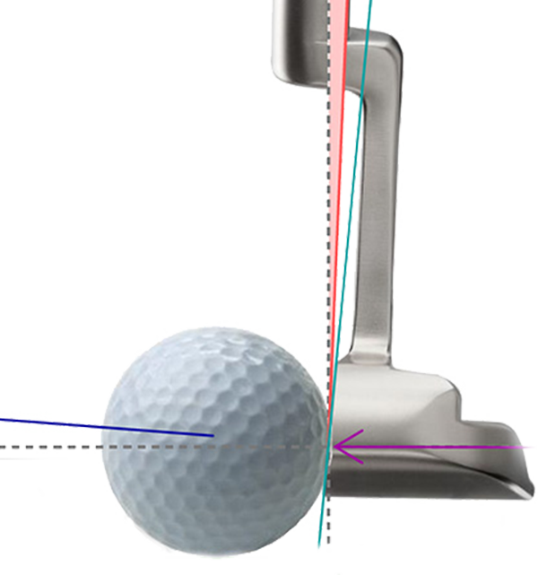 Andy Paisley Golf